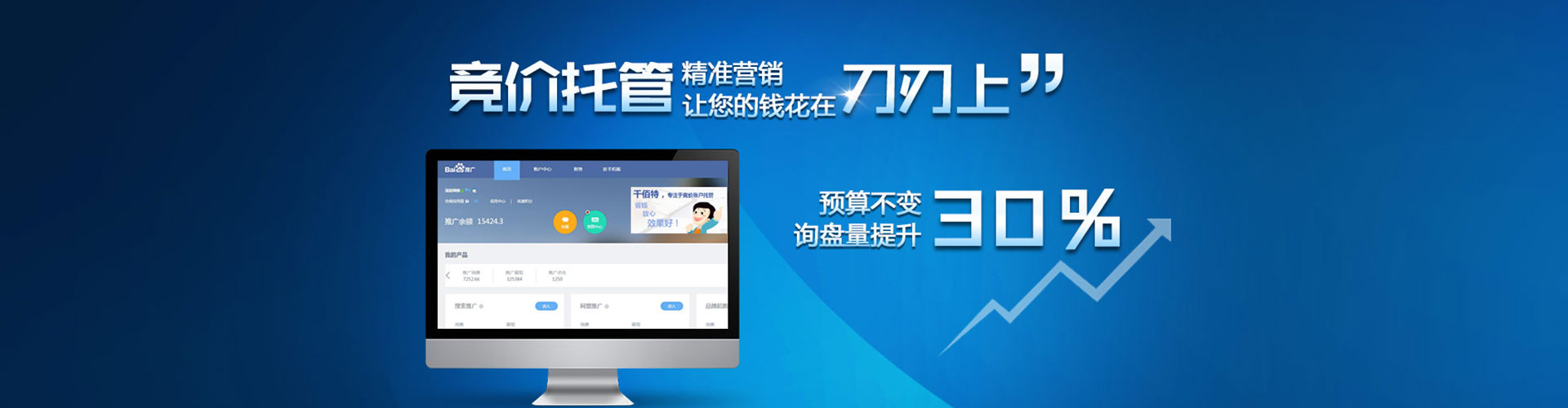 南安竞价代运营